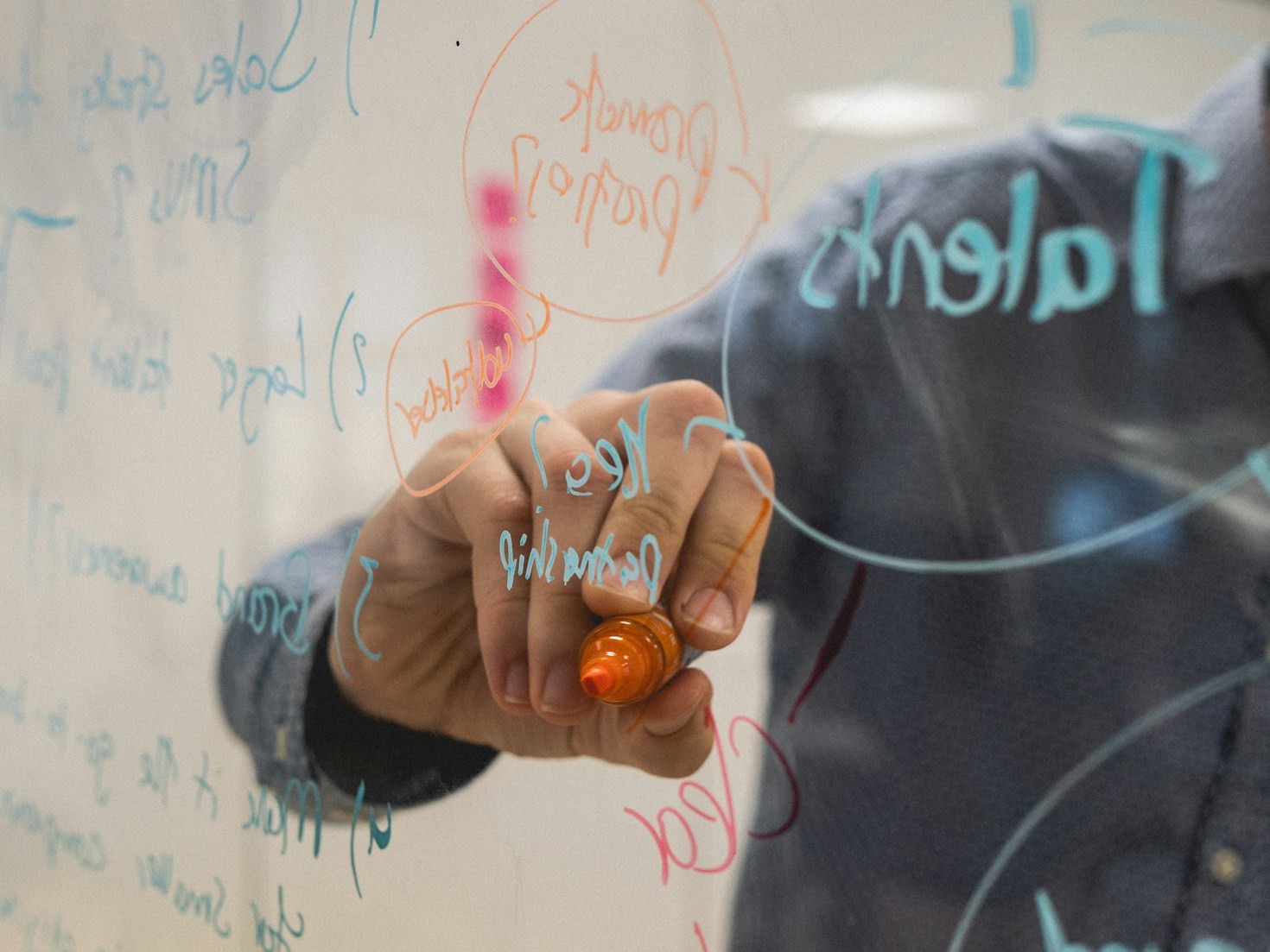 Building Community Through Collaborative Business Innovation